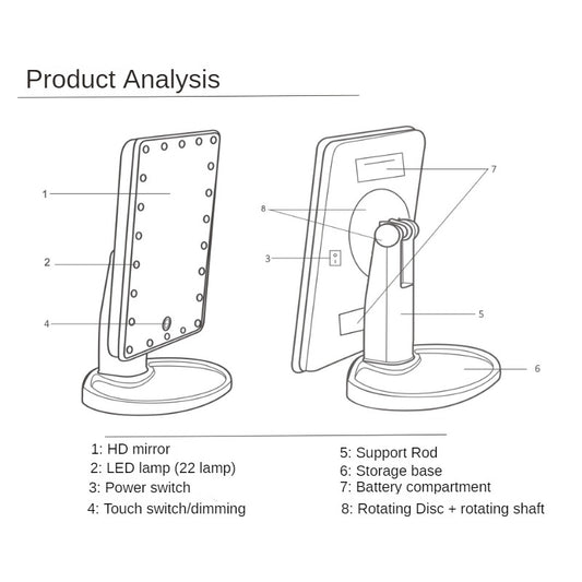 Large LED Mirror