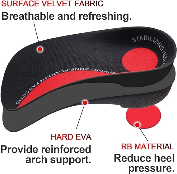 High Arch Support fyrivia